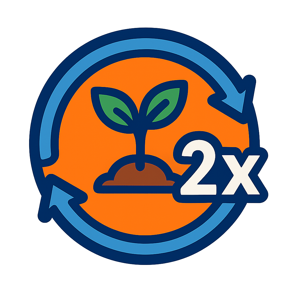 small_growth_cycle_2x